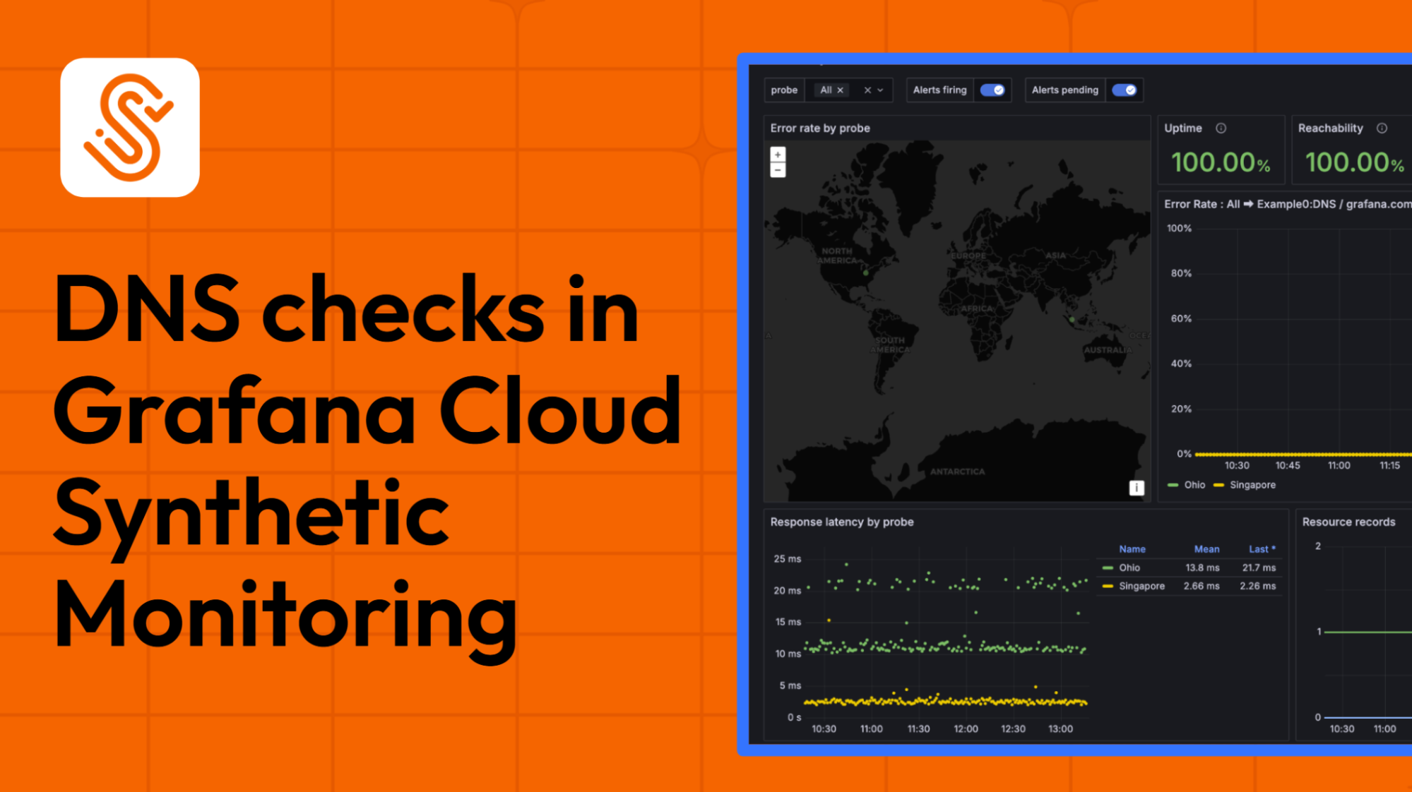 How to perform real-time DNS monitoring in Grafana Cloud